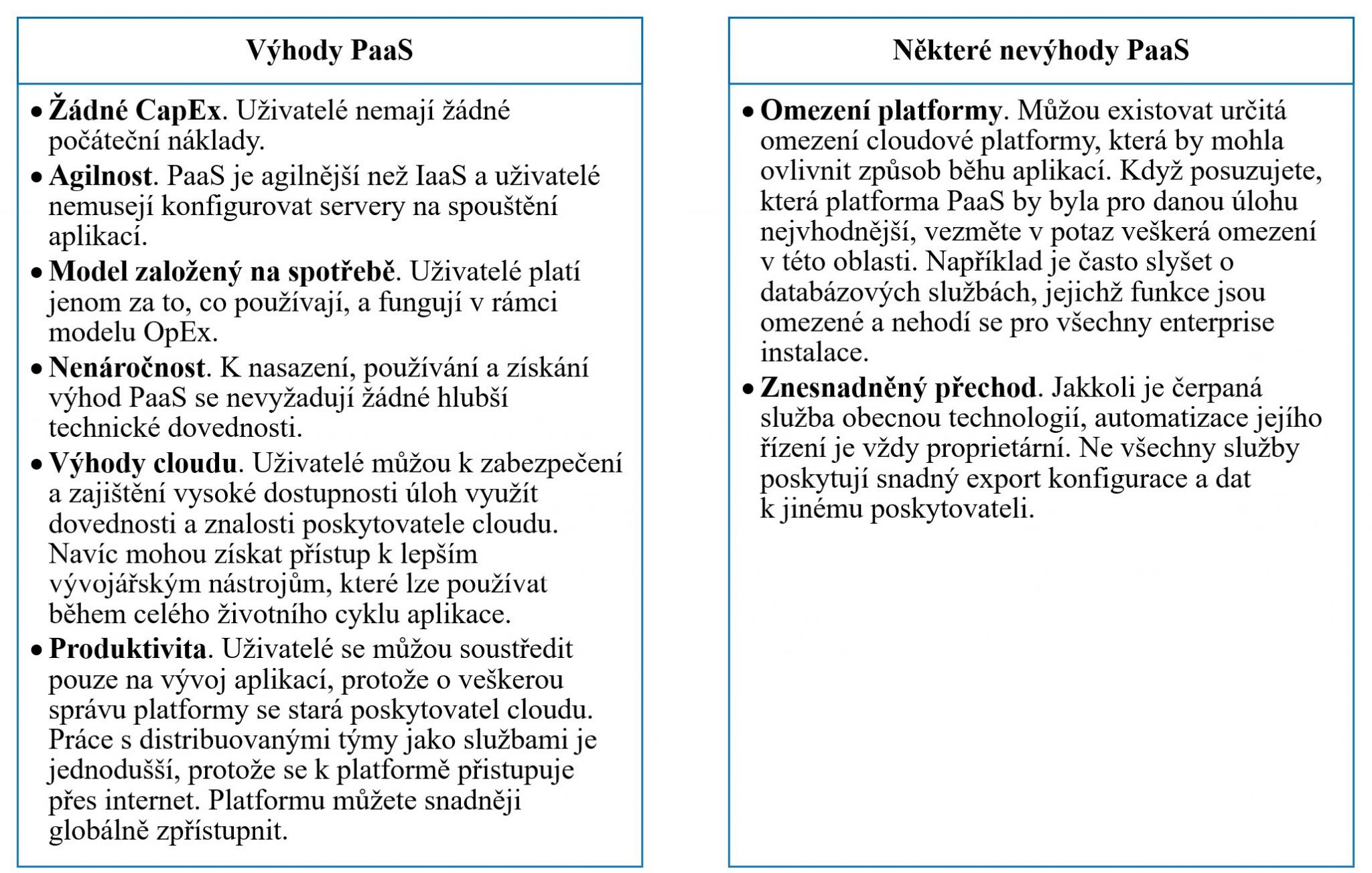 Výhody a nevýhody PaaS | Encyklopedie cloudu ORBIT