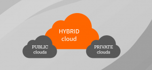 Typy cloudu: tápete, který cloud je který | Encyklopedie cloudu ORBIT