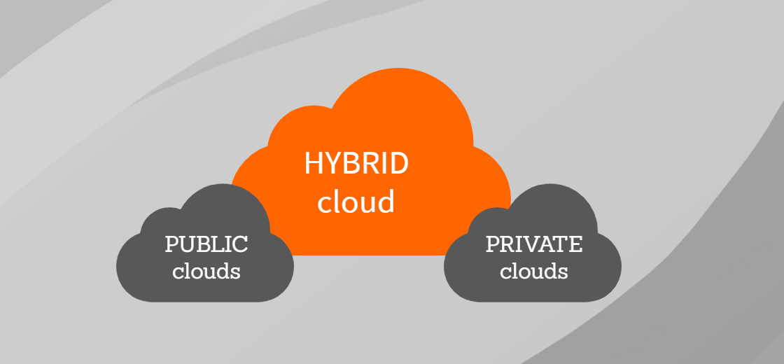 Typy cloudu: tápete, který cloud je který?