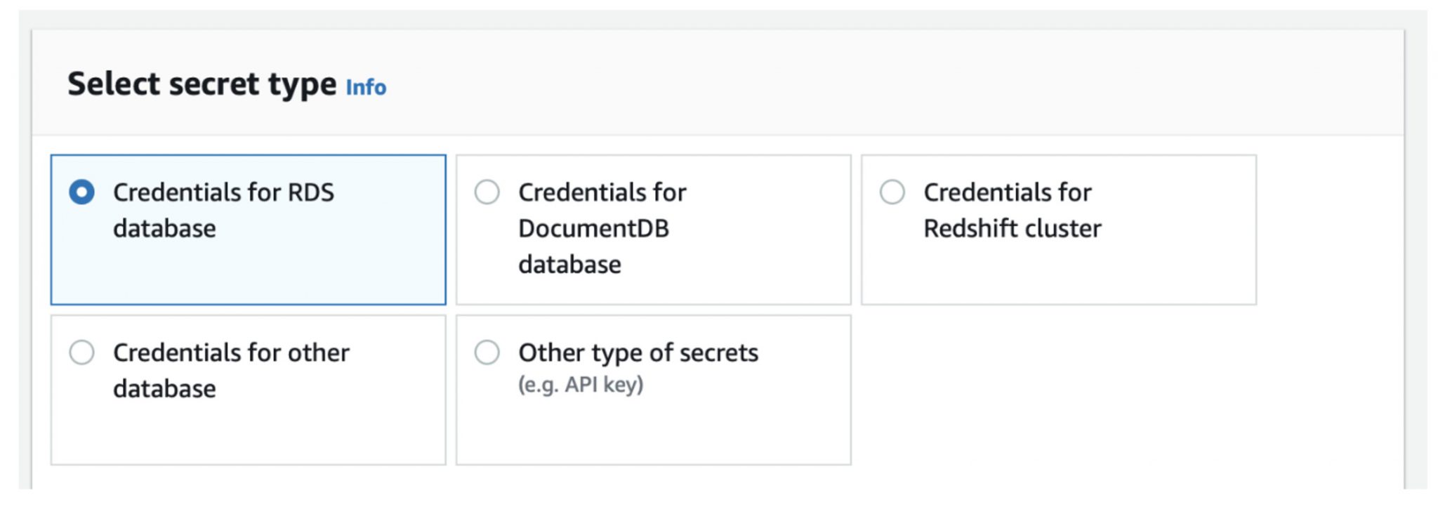 AWS Secret Manager | ORBIT Cloud Encyclopedia