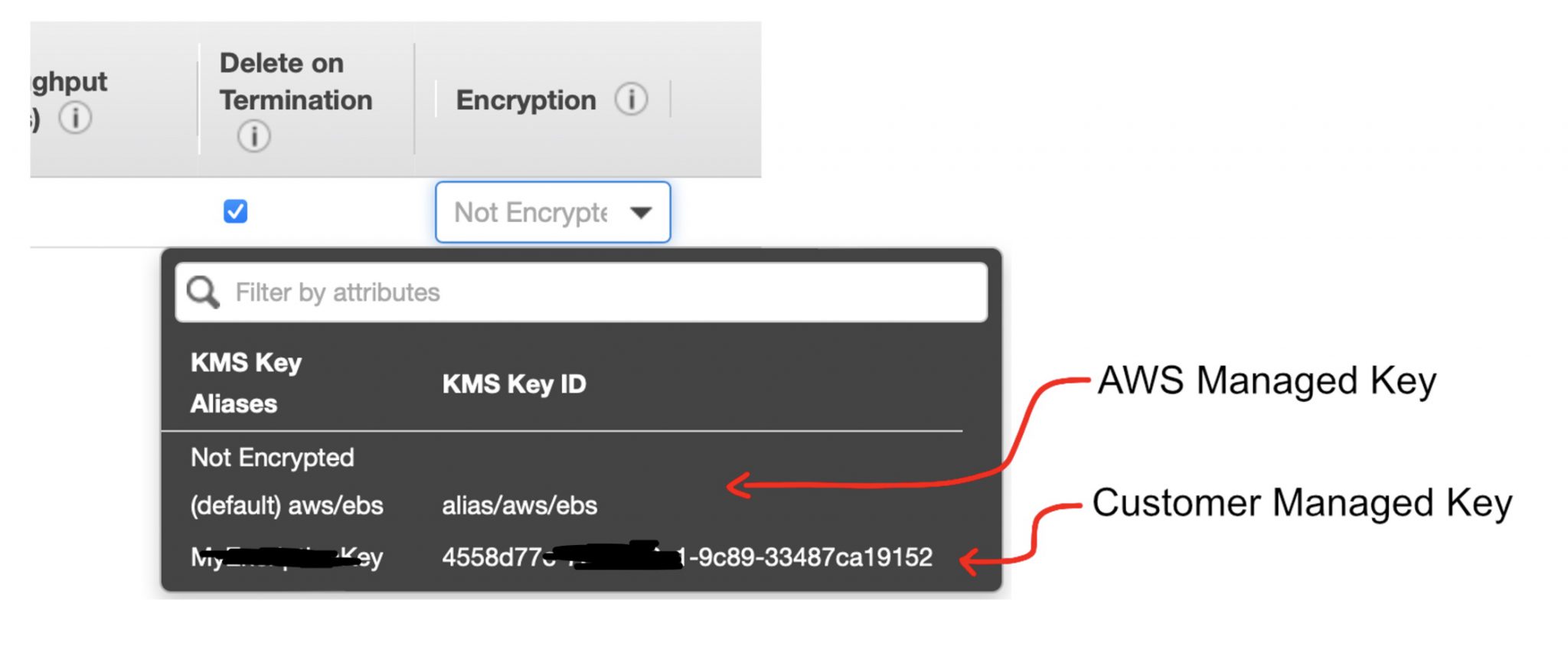 KMS Key | Encyklopedie cloudu ORBIT