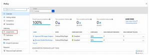 Azure Policy | Continuous cloud compliance | Encyklopedie cloudu ORBIT