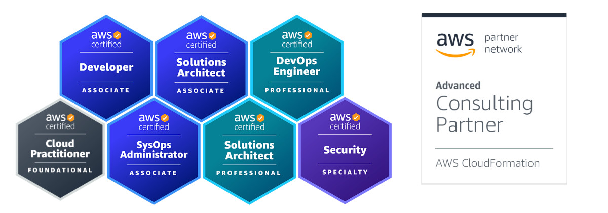 AWS (Amazon Web Services) certifikace | ORBIT