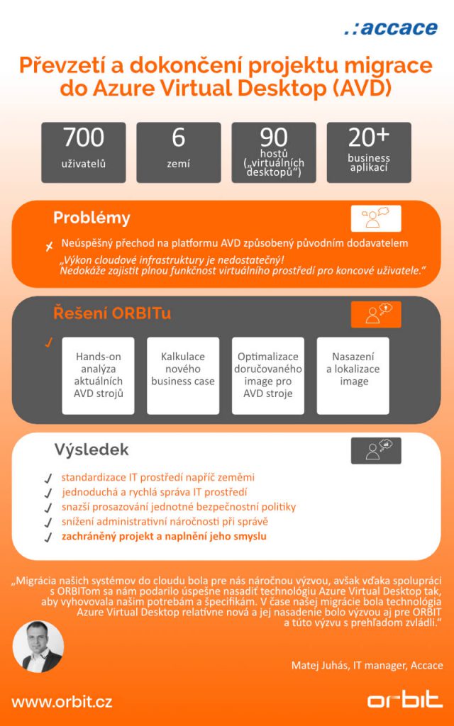 Převzetí a dokončení projektu migrace do Azure Virtual Desktop (AVD)