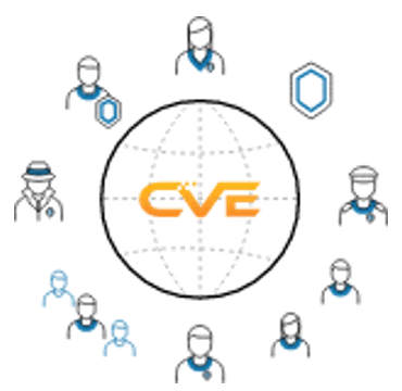 CVE (Common Vulnerabilities and Exposures) | ORBIT