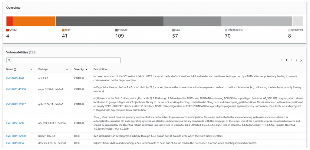 Vulnerability scanning in AWS | ORBIT