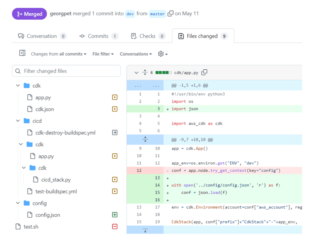 Git merge request | Encyklopedie cloudu ORBIT